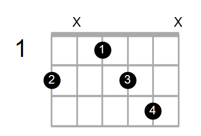 B7#9/F# Chord